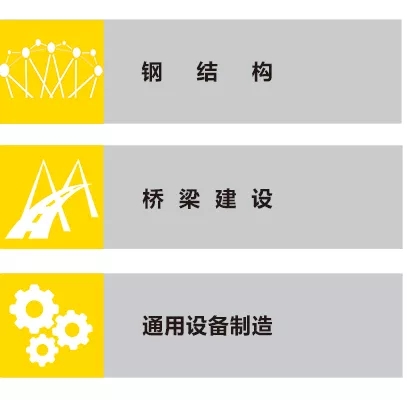 南宫28ZX7 250DIII焊机应用行业