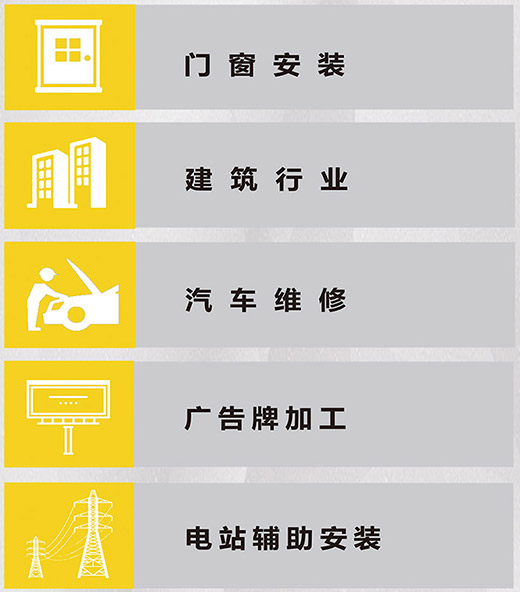 南宫28NB 225???气保焊机应用行业