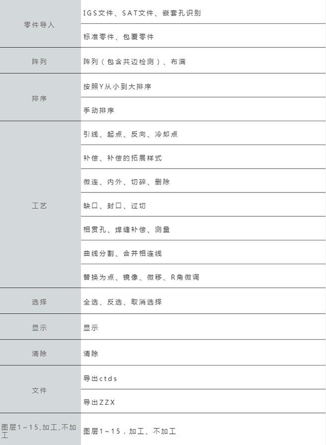 南宫NG28相信品牌的实力网址(中国)官网