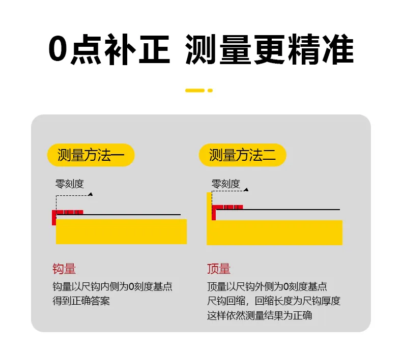 南宫NG28相信品牌的实力网址(中国)官网