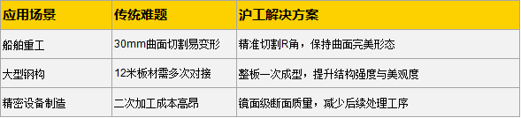 南宫NG28相信品牌的实力网址(中国)官网