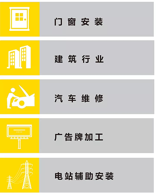 南宫28NB 251III焊机适用行业