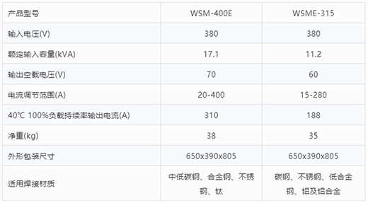 南宫28氩弧焊机WSM-400E WSME-315手艺参数